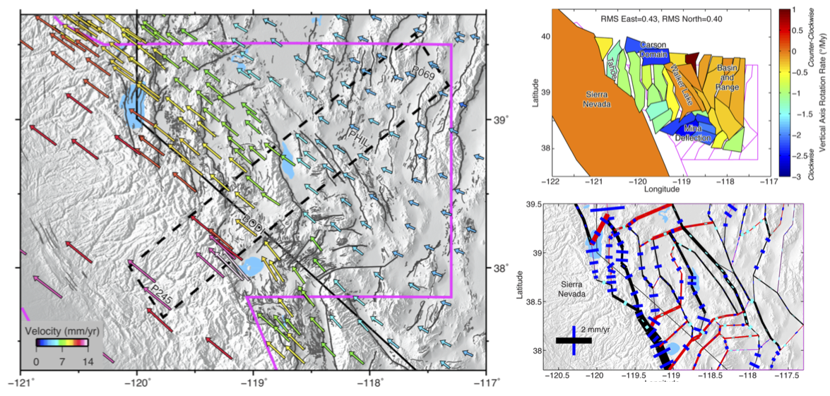 Central Walker Lane GPS velocities, blocks motions, and fault slip rates.